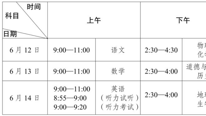 中规中矩！安芬尼-西蒙斯全场17中7 得到25分2板2助